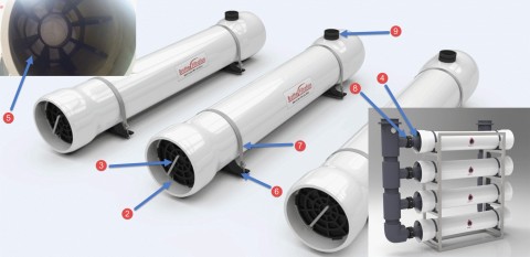How to install Max flow FRP housing?