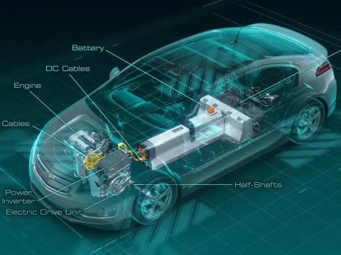 Automotive Wire Connectors in Autonomous Vehicles