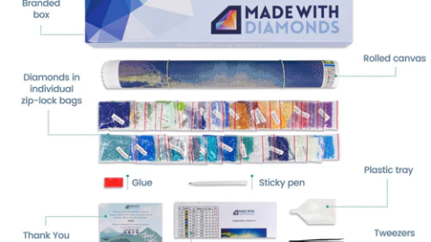 Diamond painting customization kits enhance creativity